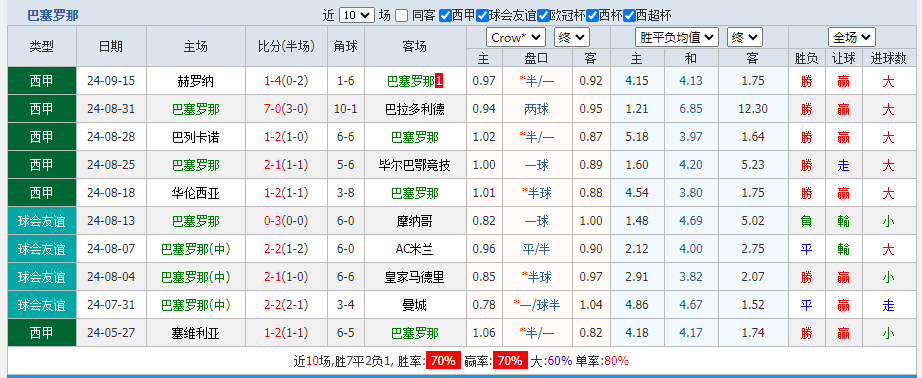 巴塞.png 巴塞.png