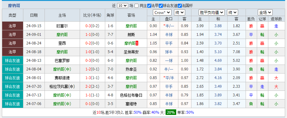 哥.png 哥.png