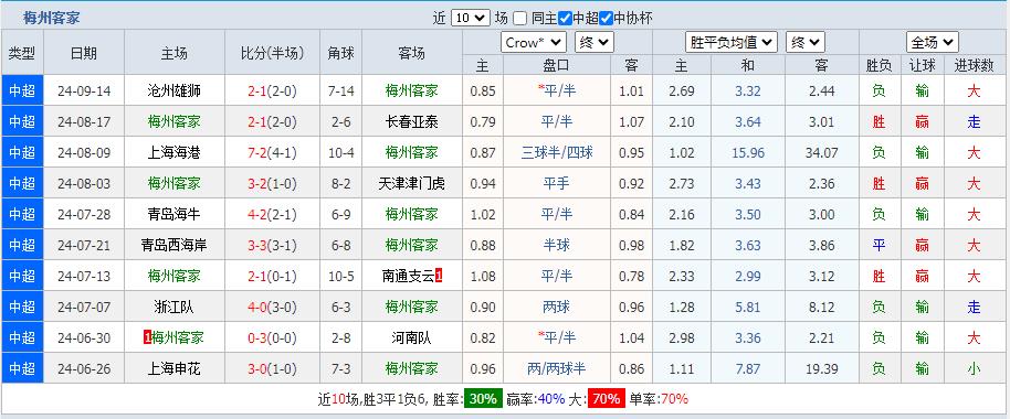 360截图20240920103750452.jpg