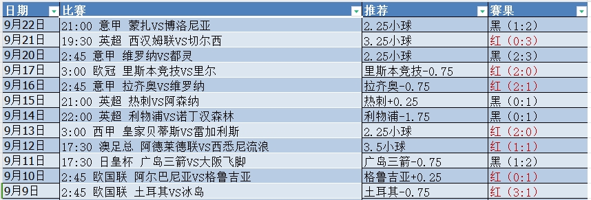 微信截图_20240923054318.png 微信截图_20240923054318.png
