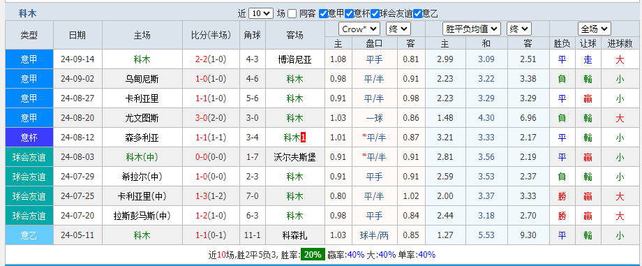 科木.png 科木.png