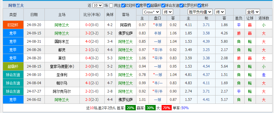 兰大.png 兰大.png