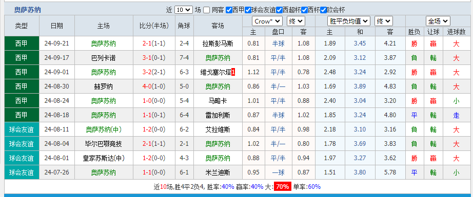 苏.png