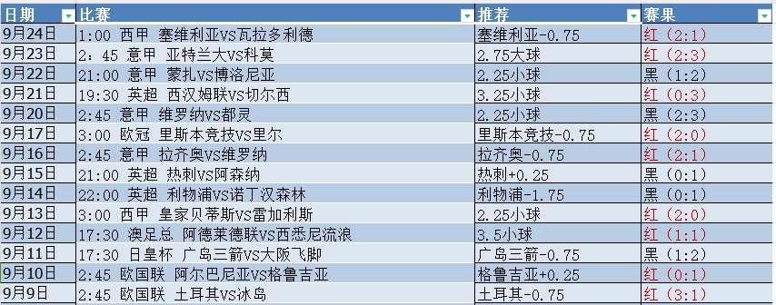微信截图_20240925053625.png 微信截图_20240925053625.png