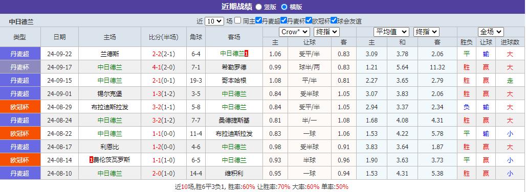 360截图20240925092625367.jpg 360截图20240925092625367.jpg