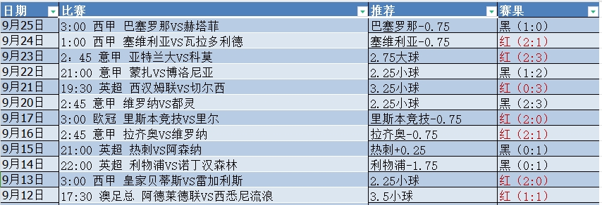 微信截图_20240926054116.png 微信截图_20240926054116.png