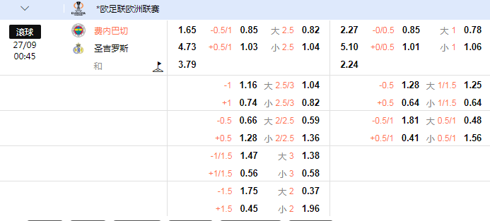 费内巴切.png 费内巴切.png