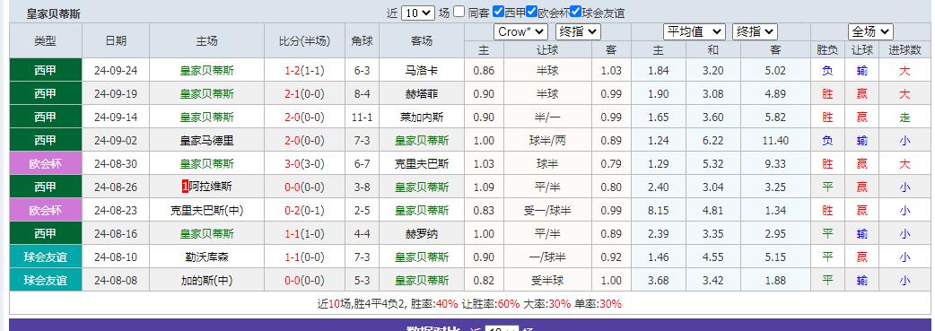贝.jpg