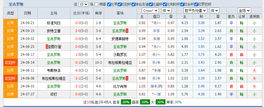 圣吉.png 圣吉.png
