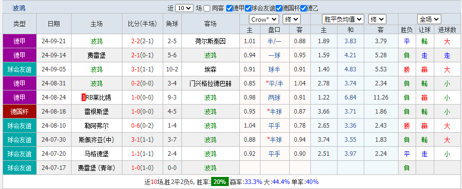 波.png