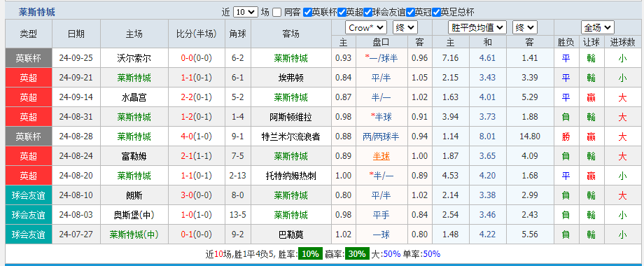 城.png 城.png