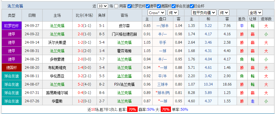 法兰.png 法兰.png