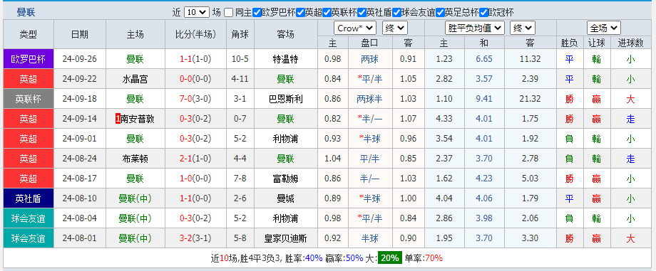 曼联2.png