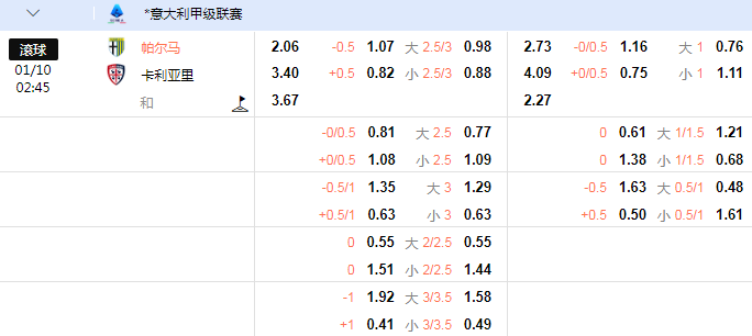 帕尔马.png 帕尔马.png