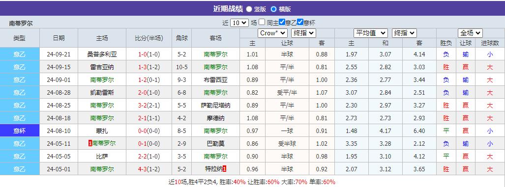 360截图20240930093743941.jpg 360截图20240930093743941.jpg