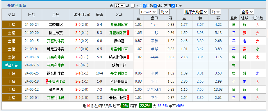 开.png
