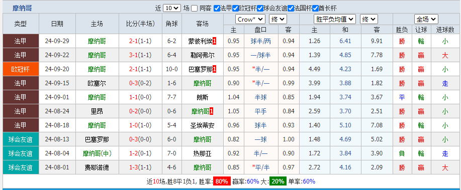 哥.png 哥.png