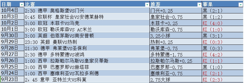 微信截图_20241005074114.png 微信截图_20241005074114.png
