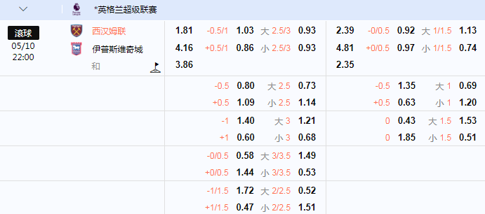 英超.png 英超.png