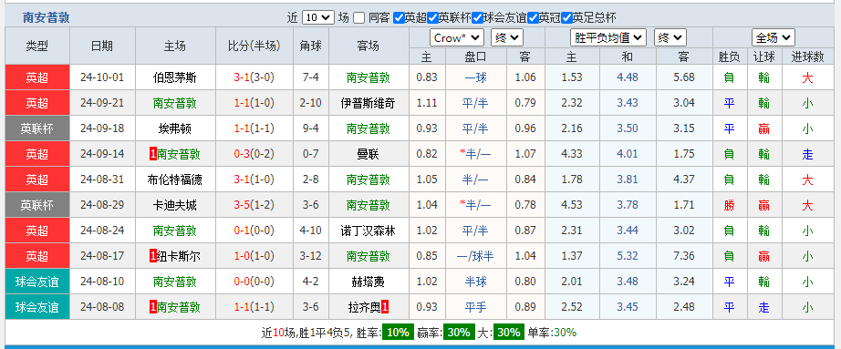 南安.png