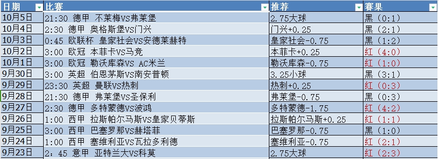 微信截图_20241006072100.png 微信截图_20241006072100.png