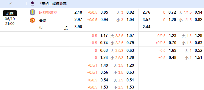 阿斯顿维拉.png 阿斯顿维拉.png
