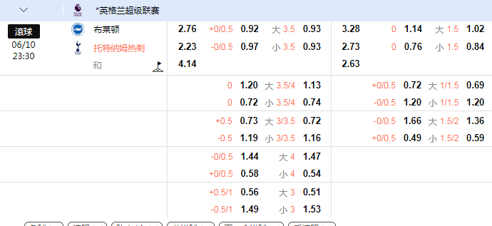 布莱顿.png