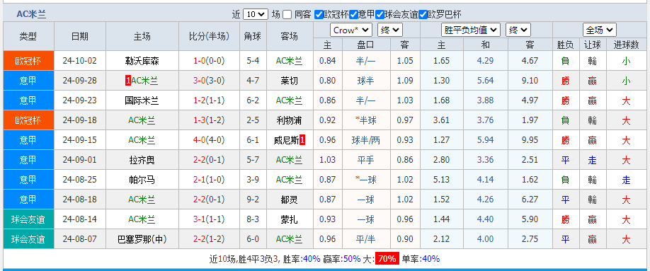 米兰2.png 米兰2.png