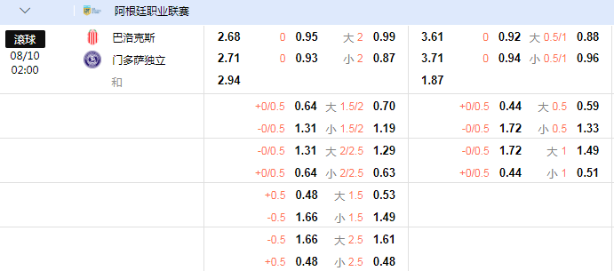 阿根廷甲级.png 阿根廷甲级.png