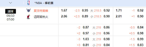 篮球.png 篮球.png