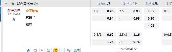 克罗地亚.jpg 克罗地亚.jpg