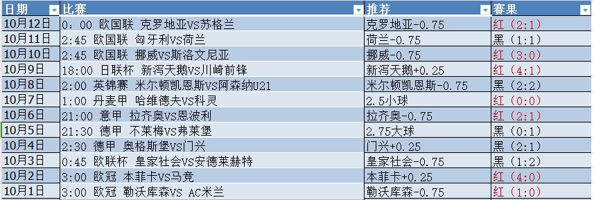 微信截图_20241013073658.png 微信截图_20241013073658.png