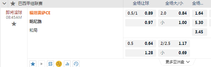 明尼路.png