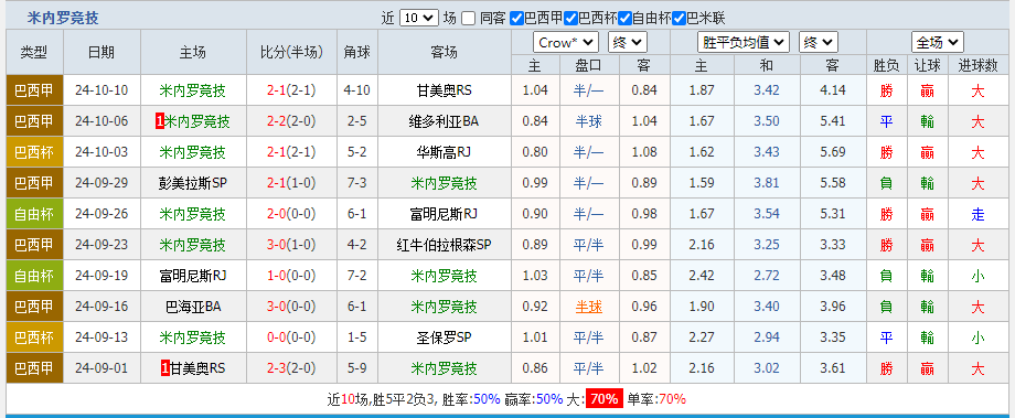 米内.png
