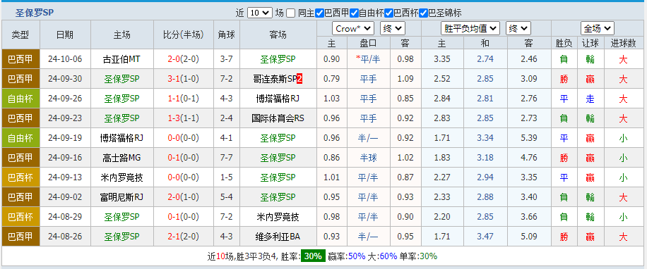 圣.png 圣.png
