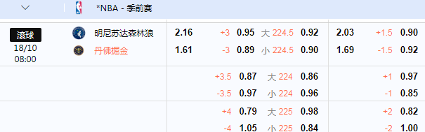 篮球.png 篮球.png