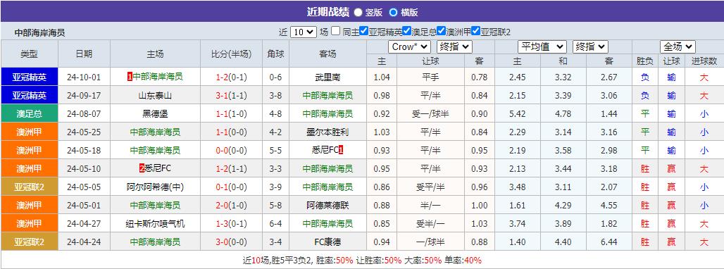 360截图20241018080926980.jpg 360截图20241018080926980.jpg