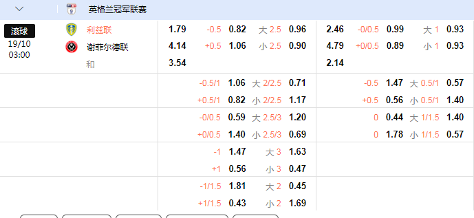 利兹联.png 利兹联.png