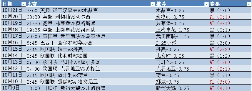 微信截图_20241022054611.png 微信截图_20241022054611.png