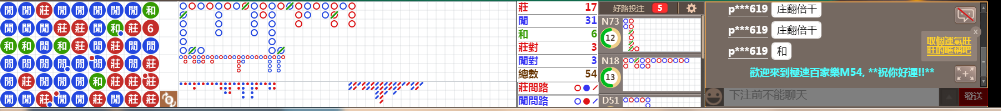 M54 0845.png