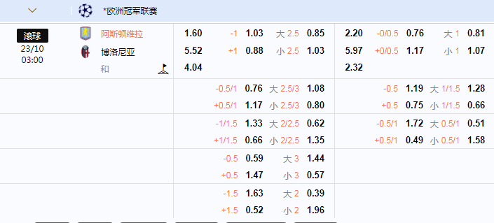 阿斯顿维拉.png