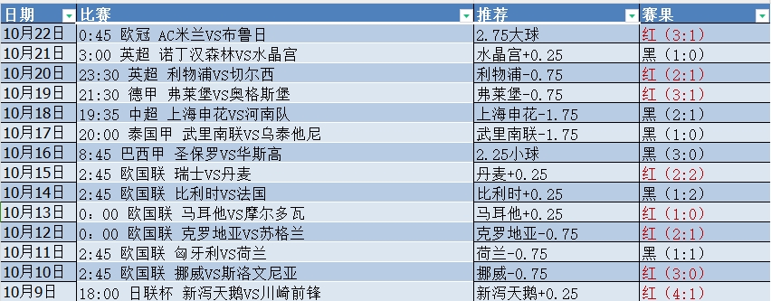 微信截图_20241023054317.png 微信截图_20241023054317.png