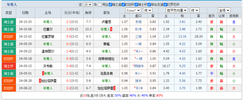 年青.png 年青.png