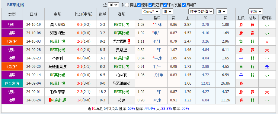 比锡.png