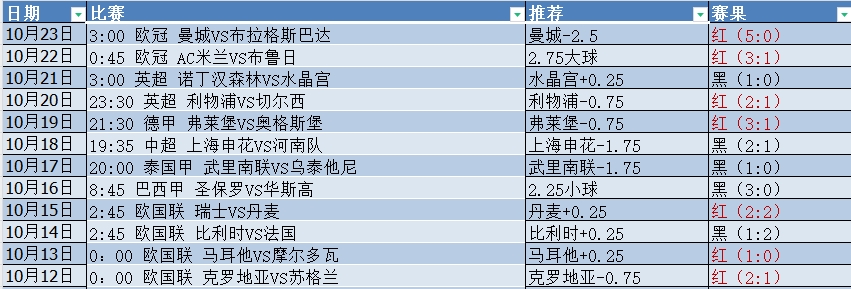 微信截图_20241024054057.png 微信截图_20241024054057.png