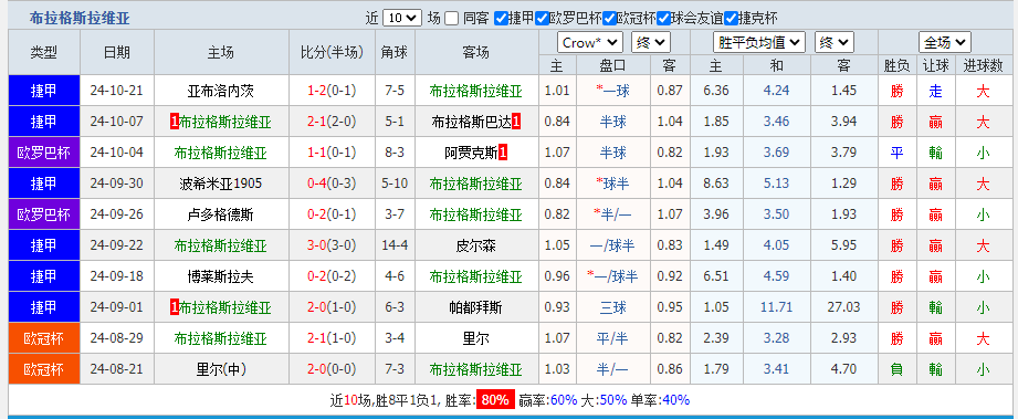 维亚.png