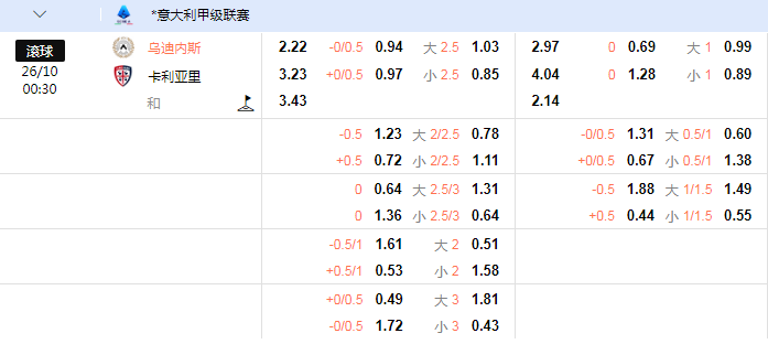 乌迪内斯.png 乌迪内斯.png