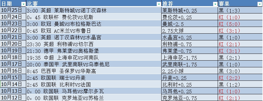 微信截图_20241026081248.png 微信截图_20241026081248.png