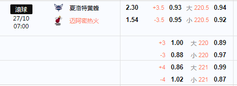 黄蜂.png 黄蜂.png