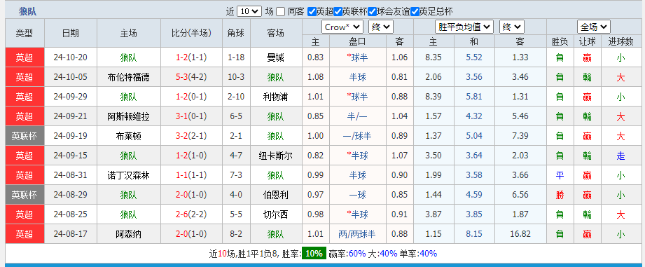 狼.png